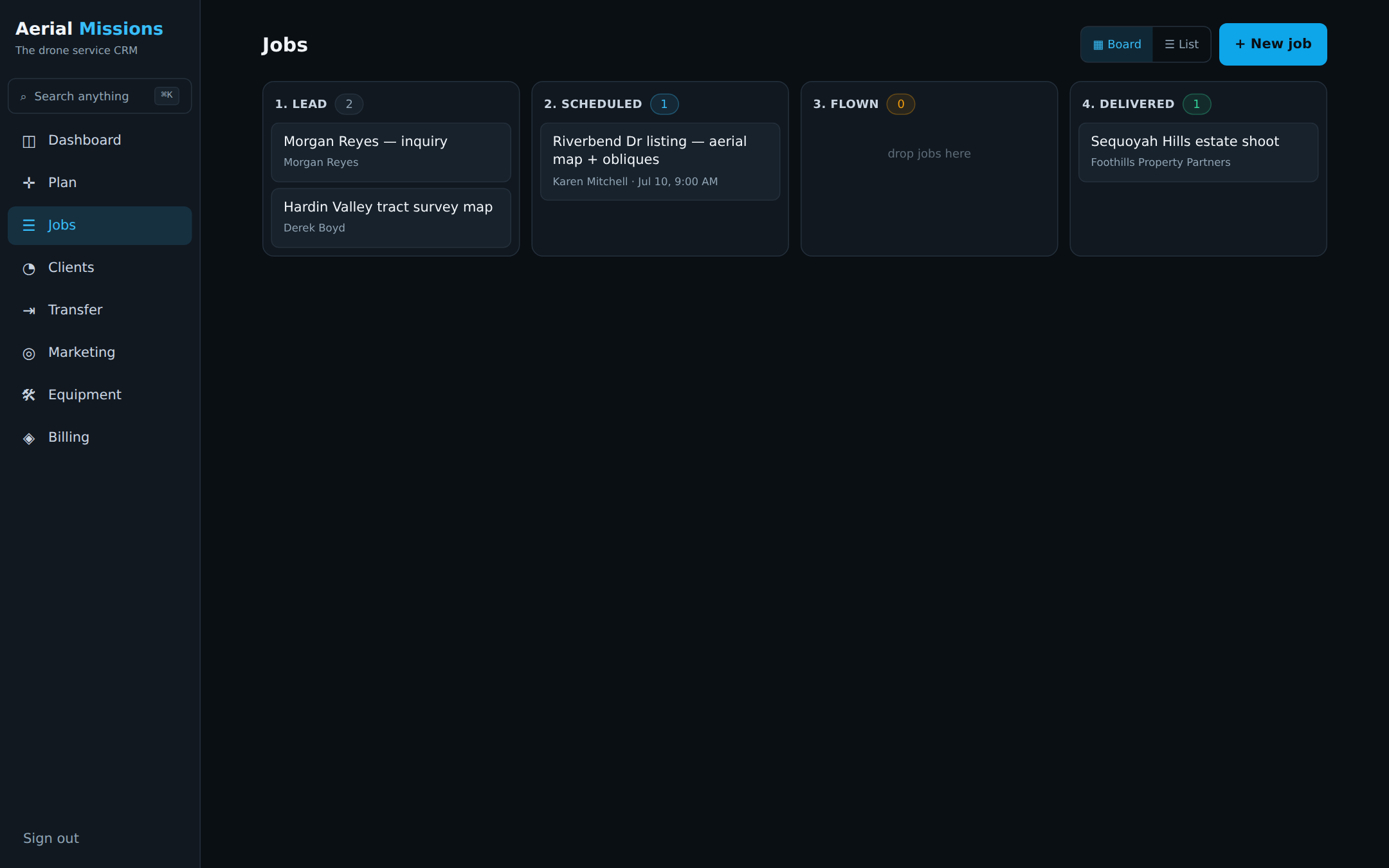 Drag-and-drop jobs pipeline board: lead, scheduled, flown, delivered — with staleness badges